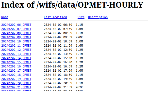 Example of directory listing Example of a directory listing
